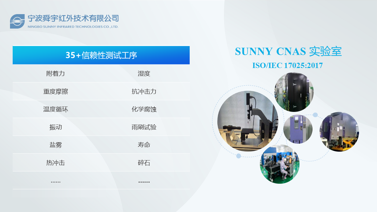 为热成像镜头“保驾护航”——红外窗口