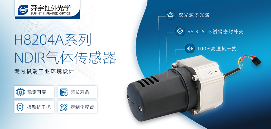 稳定可靠-H8204A系列工业级NDIR传感器
