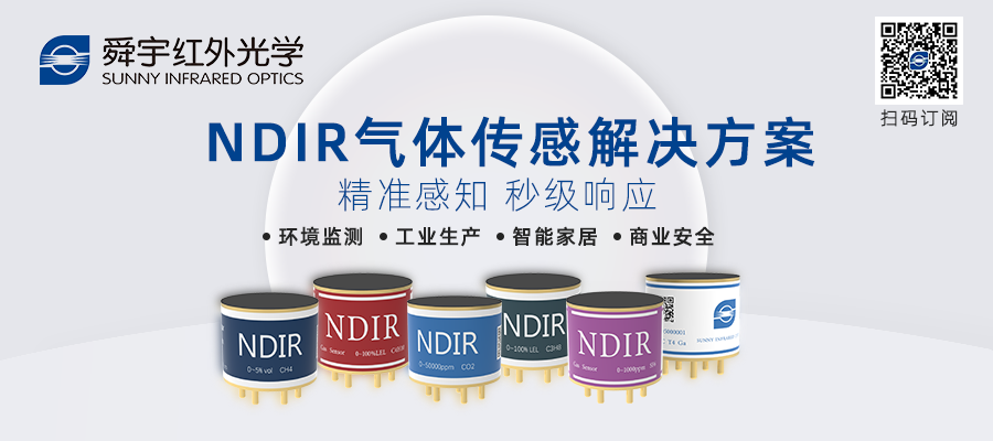 稳定可靠-H8204A系列工业级NDIR传感器